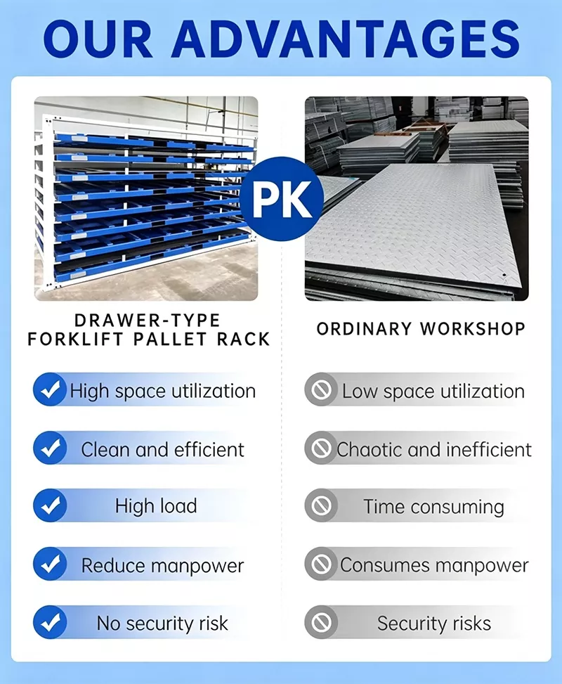 1560 Heavy Duty Pull Out Forklift Rack
